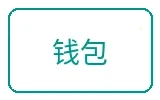 电子钱包支付图标